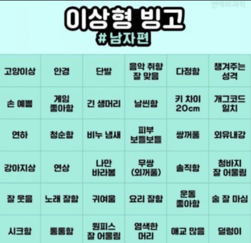 이상형 취향표 심심하면 해보세요~! : 네이버 블로그 이상형 취향표 심심하면 해보세요~! : 네이버 블로그