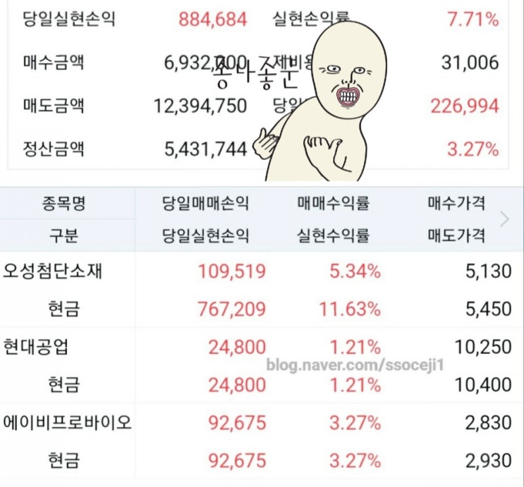  운수 좋은 날