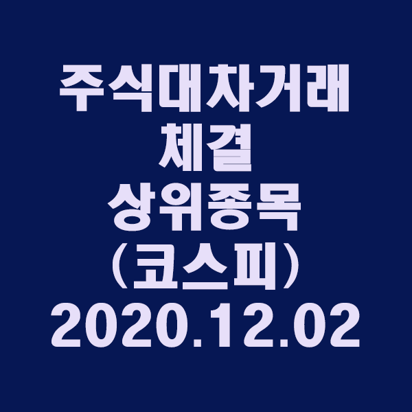  주식대차거래 체결 상위종목(코스피)/2020.12.02