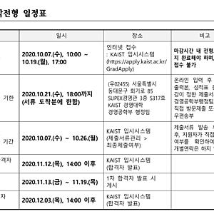합격후기_카이스트 경영대학원 MFE 과정