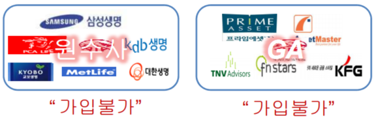  치아보험 가입요건 치과용어 치료방법 가입시주의사항 상품비교까지
