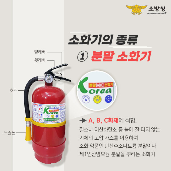  소화기의 종류 및 사용방법에 대해 알아보겠습니다