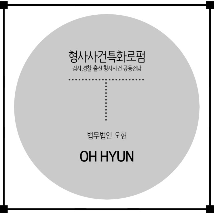  서울 형사고소전문변호사, 도움받아보세요.