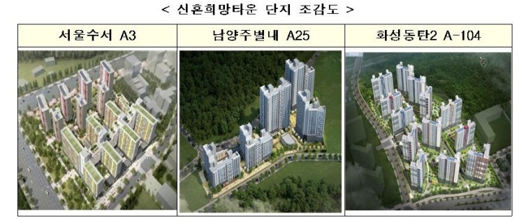  서울 강남권 최초 행복주택 입주자 모집 등 올해 마지막 행복주택 통합모집