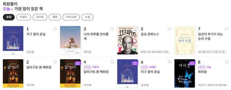  [제주살이]  밀리의 서재와 함께 집콕 독서