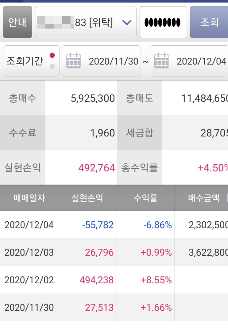 코스피지수 급등, 시장이 벌어주는 작은 수익에 감사합니다. 코스피지수 급등, 시장이 벌어주는 작은 수익에 감사합니다.