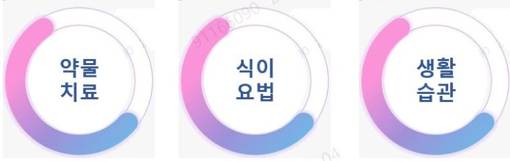  당뇨초기증상 치료 당뇨에좋은음식 운동 혈당조절 당화혈색소관리. 1탄