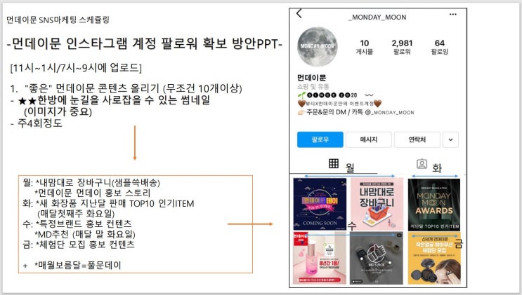  아레나옴므플러스 패션대기업 기획자& 마케터 취준생 인재양성 프로젝트 7주차 중간회의2