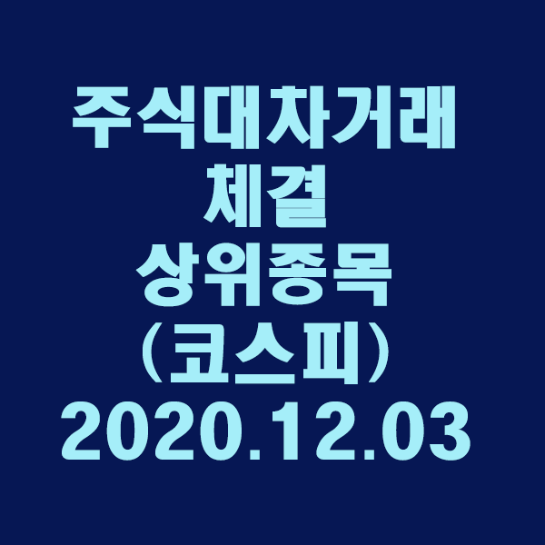 주식대차거래 체결 상위종목(코스피)/2020.12.03