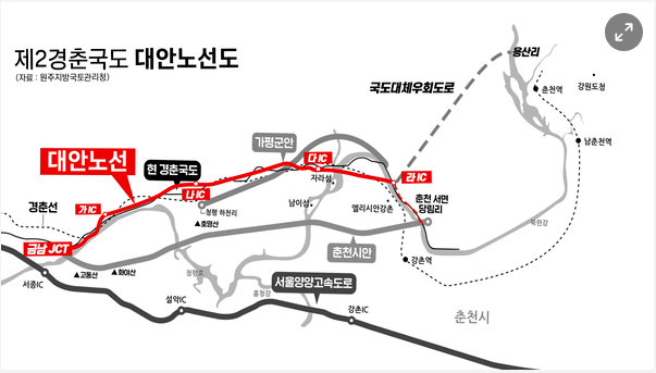  제2경춘국도 접근성 개선 본격화 ,국비 확보/2020.12.04