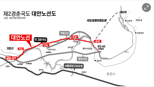 제2경춘국도 접근성 개선 본격화 ,국비 확보/2020.12.04