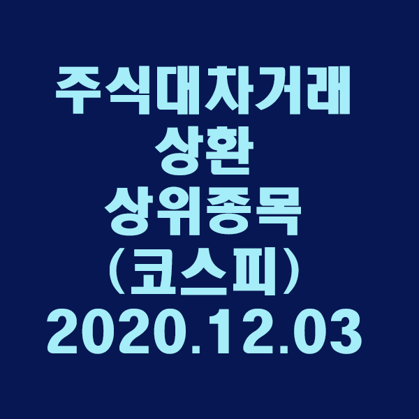  주식대차거래 상환 상위종목(코스피)/2020.12.03