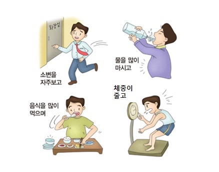  당뇨병이란 무엇인가?