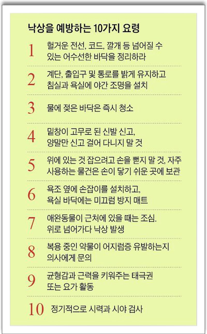 영문소설 Books English version, 한국 고전영화 site 외 · · /토마스 베른하르트, 안톤 체호프, 조지 엘리엇,  폴 오스터 · · · · : 네이버 블로그, image size:800x1286