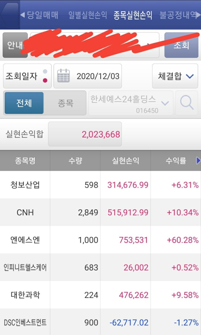 엘엠에스, 시장의 관심은 어디로 쏠릴까?? 엘엠에스의 주가전망은 : 네이버 블로그