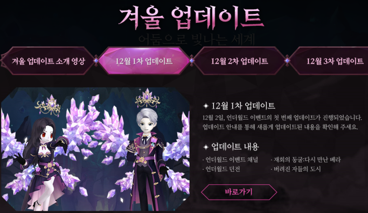 테일즈런너 언더월드 겨울 업데이트 총정리 테일즈런너 언더월드 겨울 업데이트 총정리