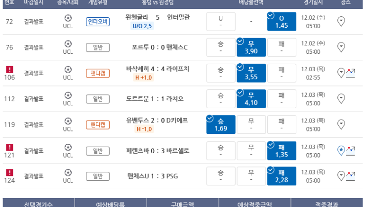 2020.12.04 프로토 Proto 챔스 유로파 10폴더 적중 및 폴낙 2020.12.04 프로토 Proto 챔스 유로파 10폴더 적중 및 폴낙