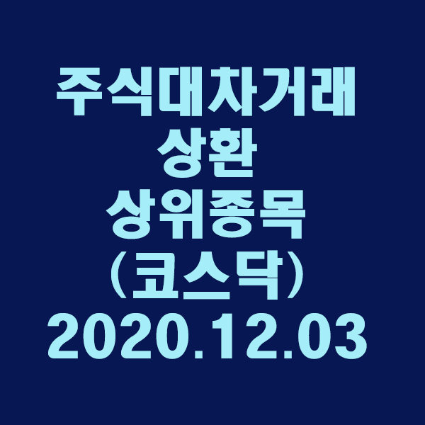 주식대차거래 상환 상위종목(코스닥)/2020.12.03