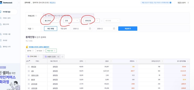  구매대행 온라인 판매 상품명 만드는 법
