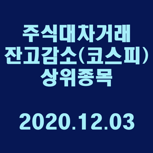 주식대차거래 잔고감소 상위종목(코스피)/2020.12.03