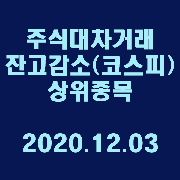  주식대차거래 잔고감소 상위종목(코스피)/2020.12.03