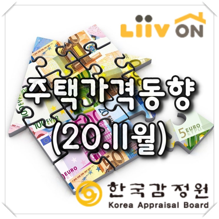  주택가격동향(2020년 11월) - 한국감정원, KB부동산