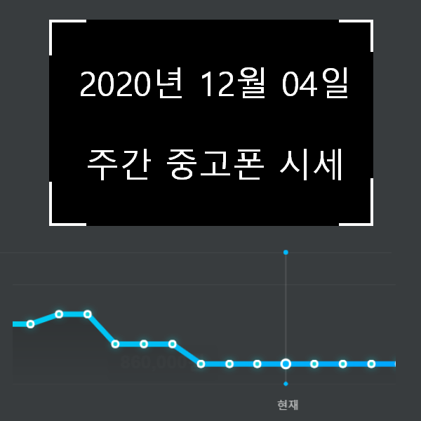 [리폰] 20년 12월 4일 주간 중고폰시세 동향