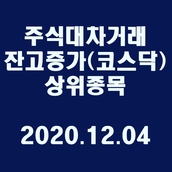  주식대차거래 잔고증가 상위종목(코스닥)/2020.12.04