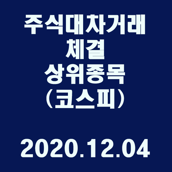 주식대차거래 체결 상위종목(코스피)/2020.12.04