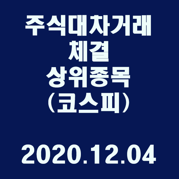  주식대차거래 체결 상위종목(코스피)/2020.12.04