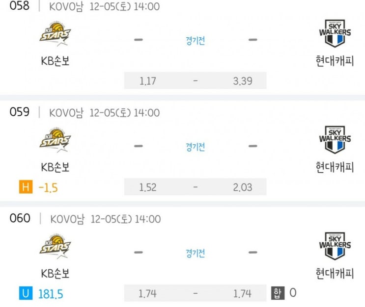 2020.12.05 KOVO 프로배구 KB손보 현대캐피탈 | 흥국생명 GS칼텍스 2020.12.05 KOVO 프로배구 KB손보 현대캐피탈 | 흥국생명 GS칼텍스