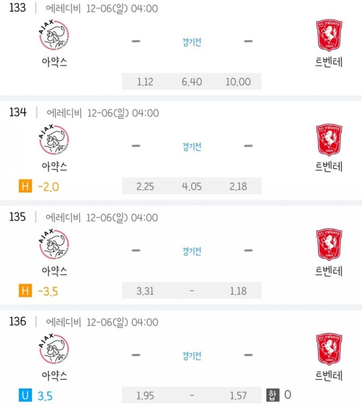 2020.12.06 에레디비시 아약스 트벤테 2020.12.06 에레디비시 아약스 트벤테