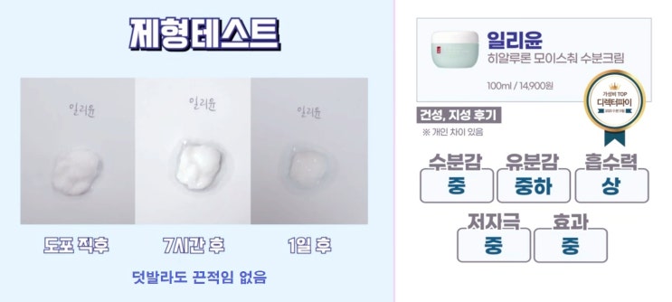  디렉터파이랑 뷰라벨, 둘 다 추천하는 수분크림, 수분앰플 뭐가 좋을까요??