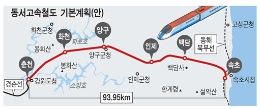  춘천~속초 동서고속화철도 개발 본격화/2020.12.04