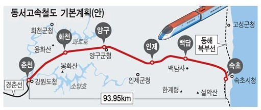 춘천~속초 동서고속화철도 개발 본격화/2020.12.04