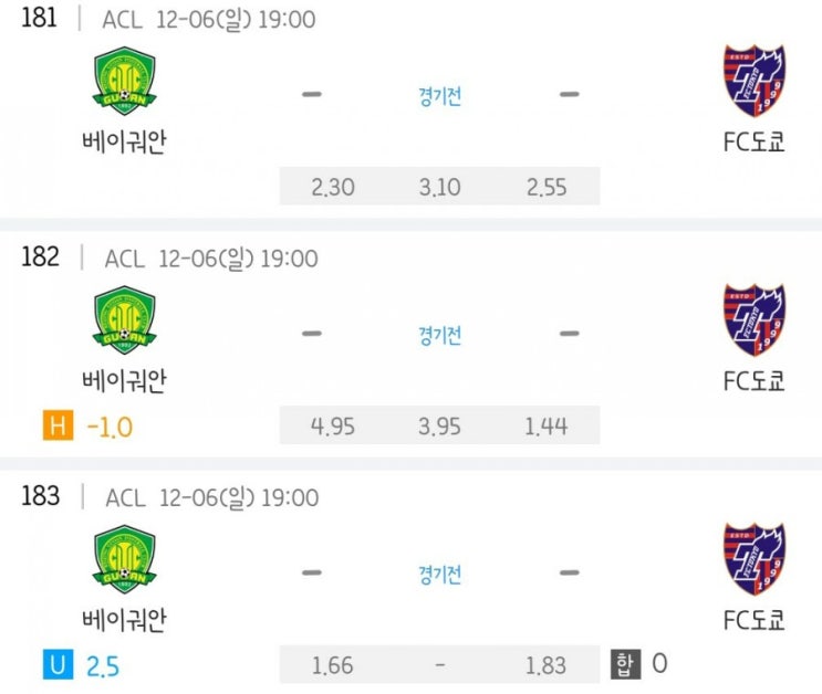 2020.12.06 ACL 아시아 챔피언스리그 16강전 베이징궈안 FC도쿄