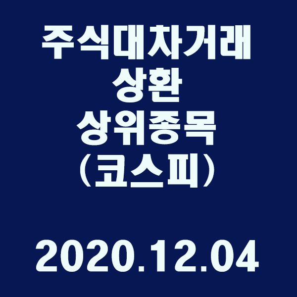 주식대차거래 상환 상위종목(코스피)/2020.12.04