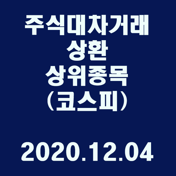  주식대차거래 상환 상위종목(코스피)/2020.12.04