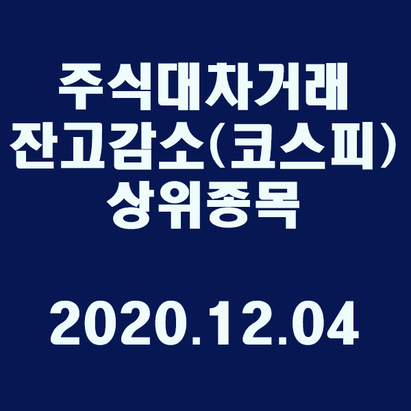 주식대차거래 잔고감소 상위종목(코스피)/2020.12.04