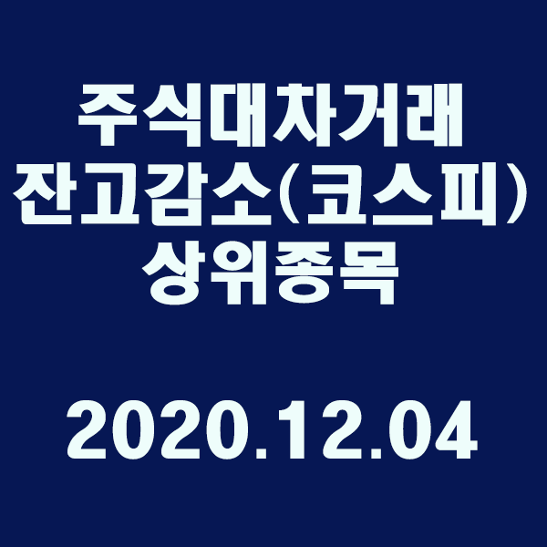  주식대차거래 잔고감소 상위종목(코스피)/2020.12.04
