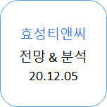 효성티앤씨 전망 & 분석 20.12.05 (298020) Feat. 스판덱스
