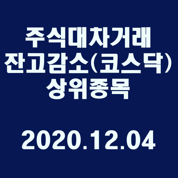 주식대차거래 잔고감소 상위종목(코스닥)/2020.12.04