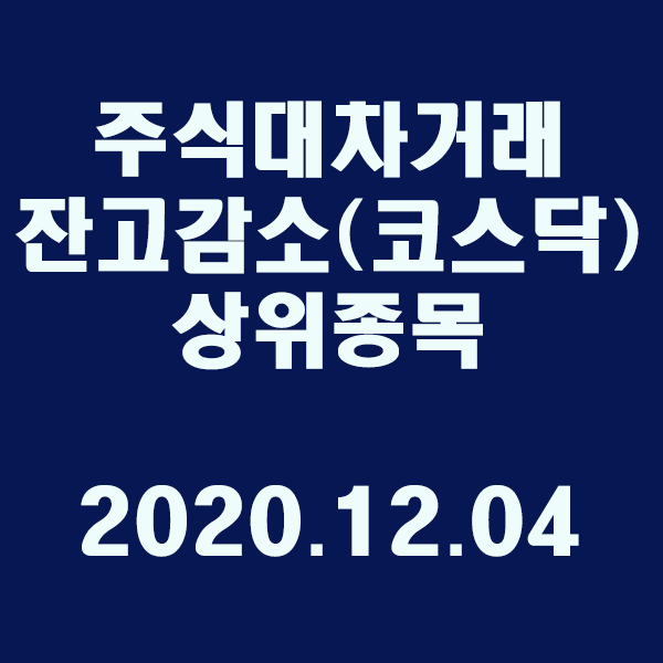  주식대차거래 잔고감소 상위종목(코스닥)/2020.12.04