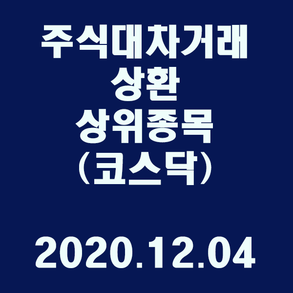 주식대차거래 상환 상위종목(코스닥)/2020.12.04