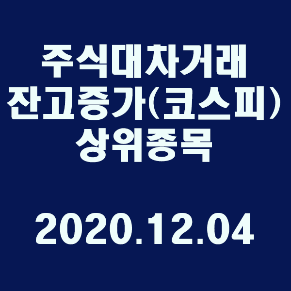 주식대차거래 잔고증가 상위종목(코스피)/2020.12.04