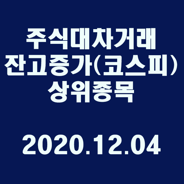  주식대차거래 잔고증가 상위종목(코스피)/2020.12.04