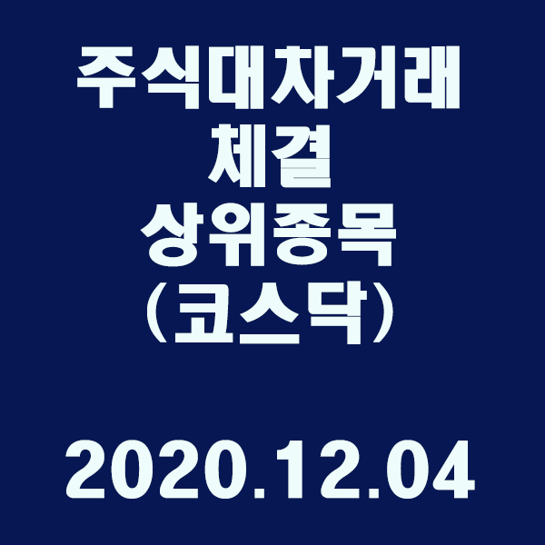  주식대차거래 체결 상위종목(코스닥)/2020.12.04