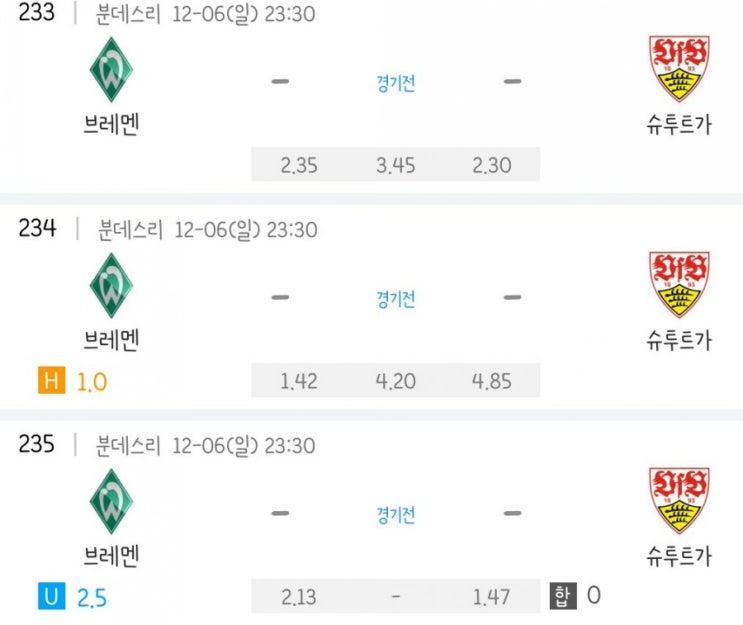 2020.12.06 분데스리가 브레멘 슈투트가르트 | 샬케 레버쿠젠 2020.12.06 분데스리가 브레멘 슈투트가르트 | 샬케 레버쿠젠