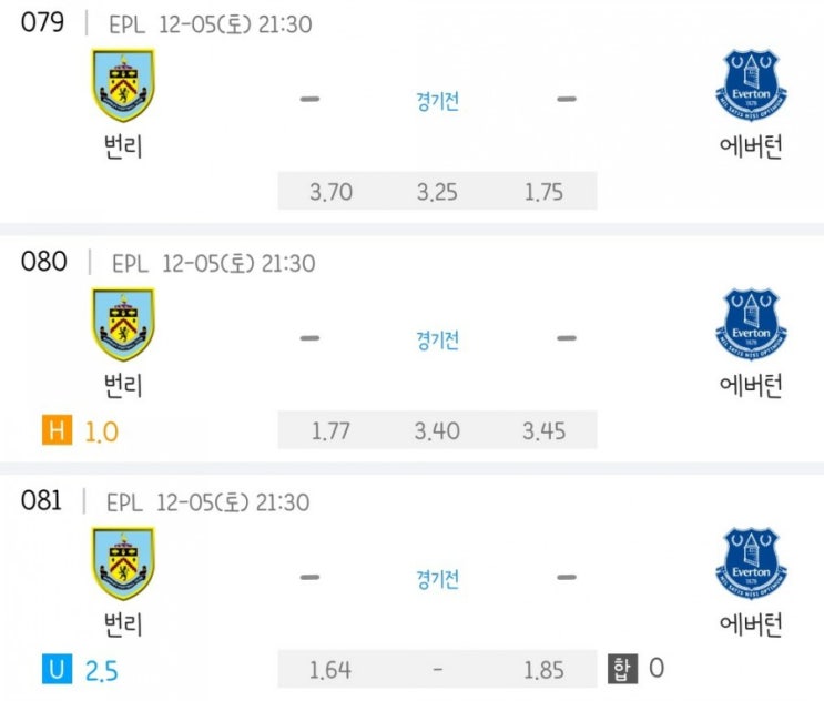 2020.12.05 EPL 프리미어리그 번리 에버턴 | 맨시티 풀럼 | 웨스트햄 맨유 | 첼시 리즈 2020.12.05 EPL 프리미어리그 번리 에버턴 | 맨시티 풀럼 | 웨스트햄 맨유 | 첼시 리즈