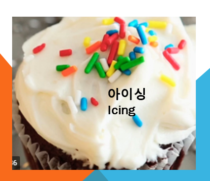  눈이 놀라는 케익아트 감상하고 영어공부까지..비즈공예를 cake에 ? (feat. icing on the cake 금상첨화)